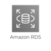 3. Portfolio AWS - BBDD (1)