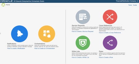 notificaciones orchestrator notificaciones orchestrator
