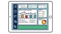 PI analytics PI analytics